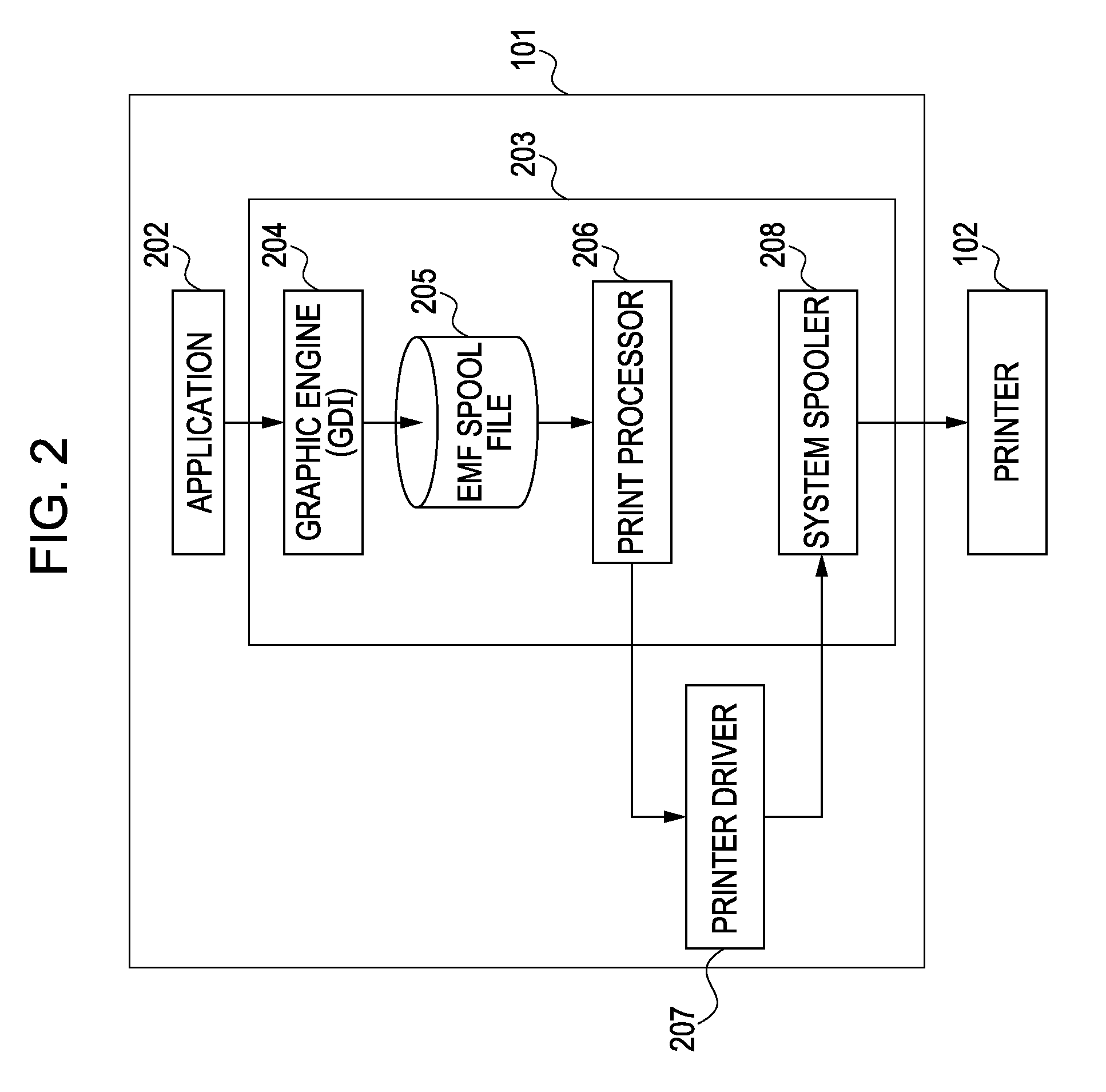 Information processing apparatus, method of information processing, and storage medium