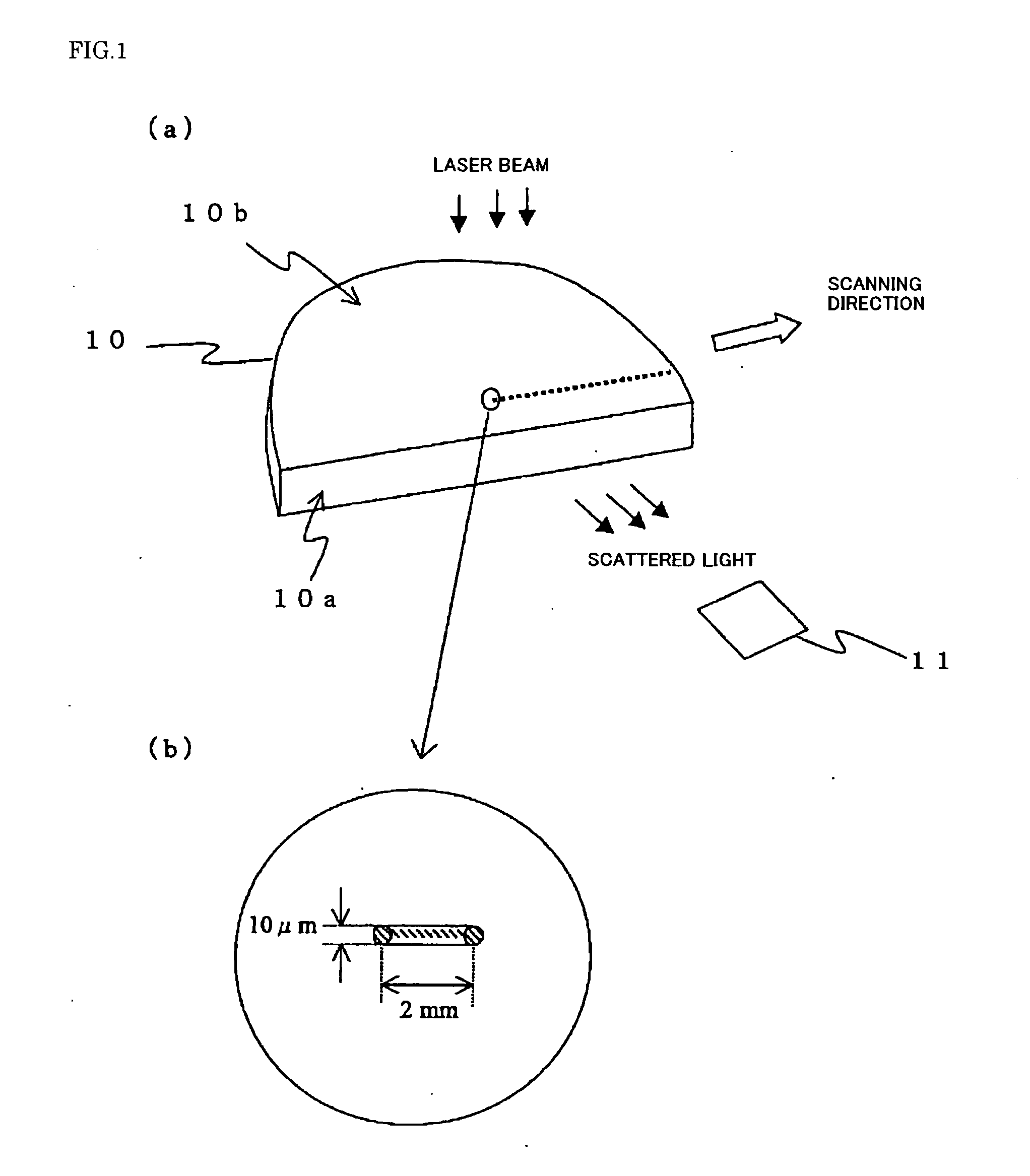 Evaluation Method for Crystal Defect in Silicon Single Crystal Wafer