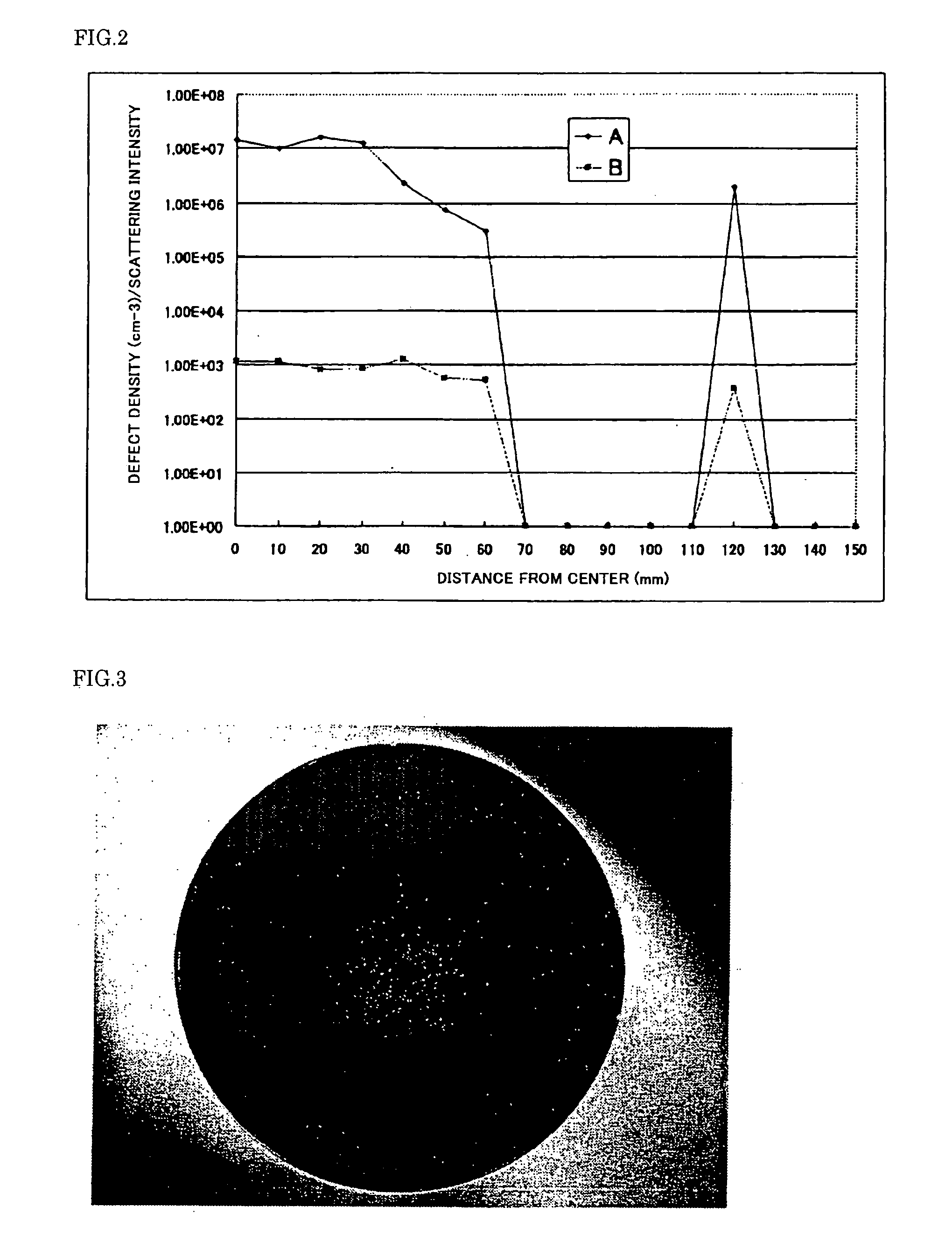 Evaluation Method for Crystal Defect in Silicon Single Crystal Wafer