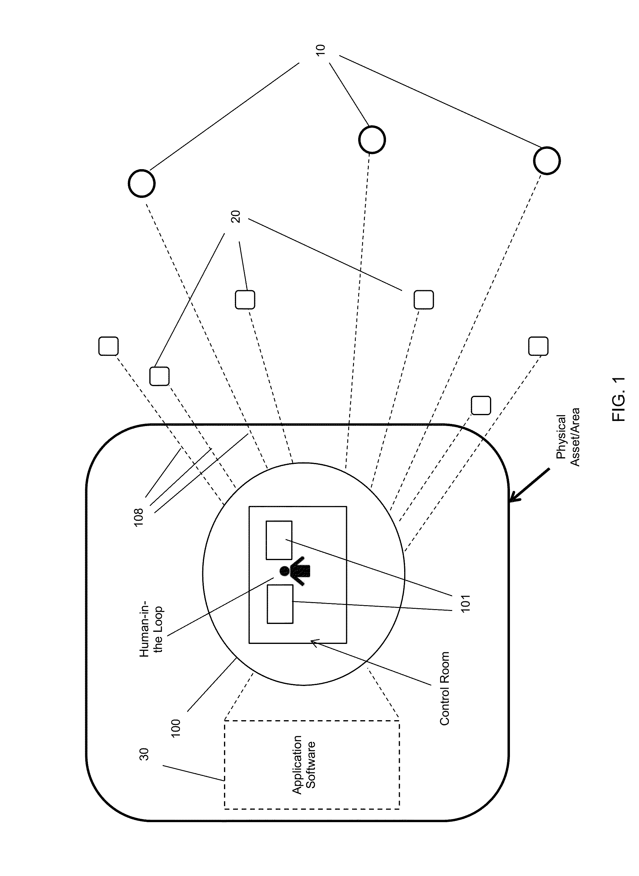 Defense and Denial Method