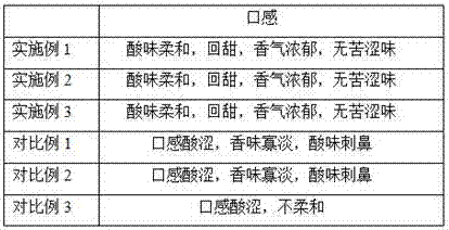 Preparation method of walnut meat and glutinous rice nutrition vinegar powder