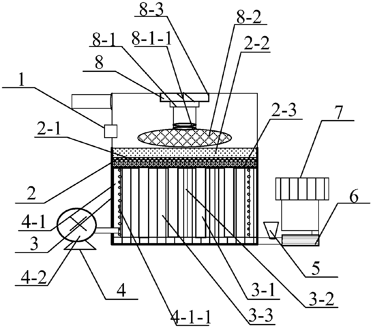 IOT (Internet of Things)-based biochemical flocculation and adsorption sewage treatment control system