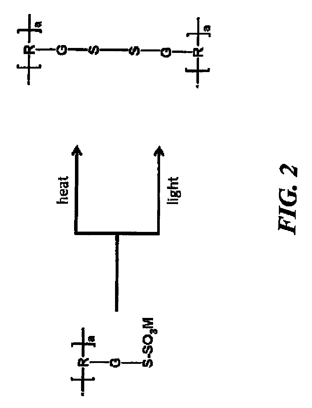 Photocurable and thermally curable thiosulfate-containing polymers