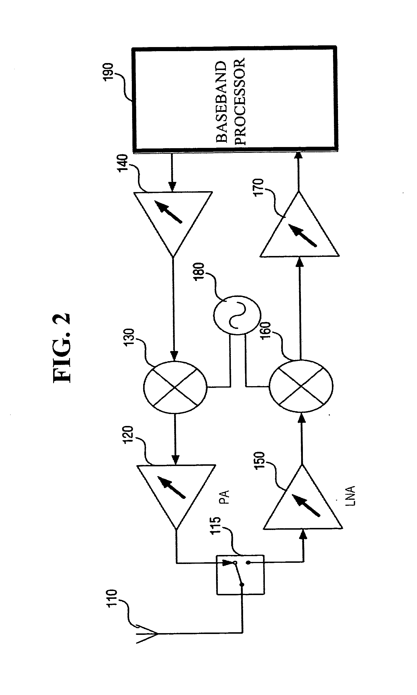 Variable gain amplifier and wireless communication apparatus including the same