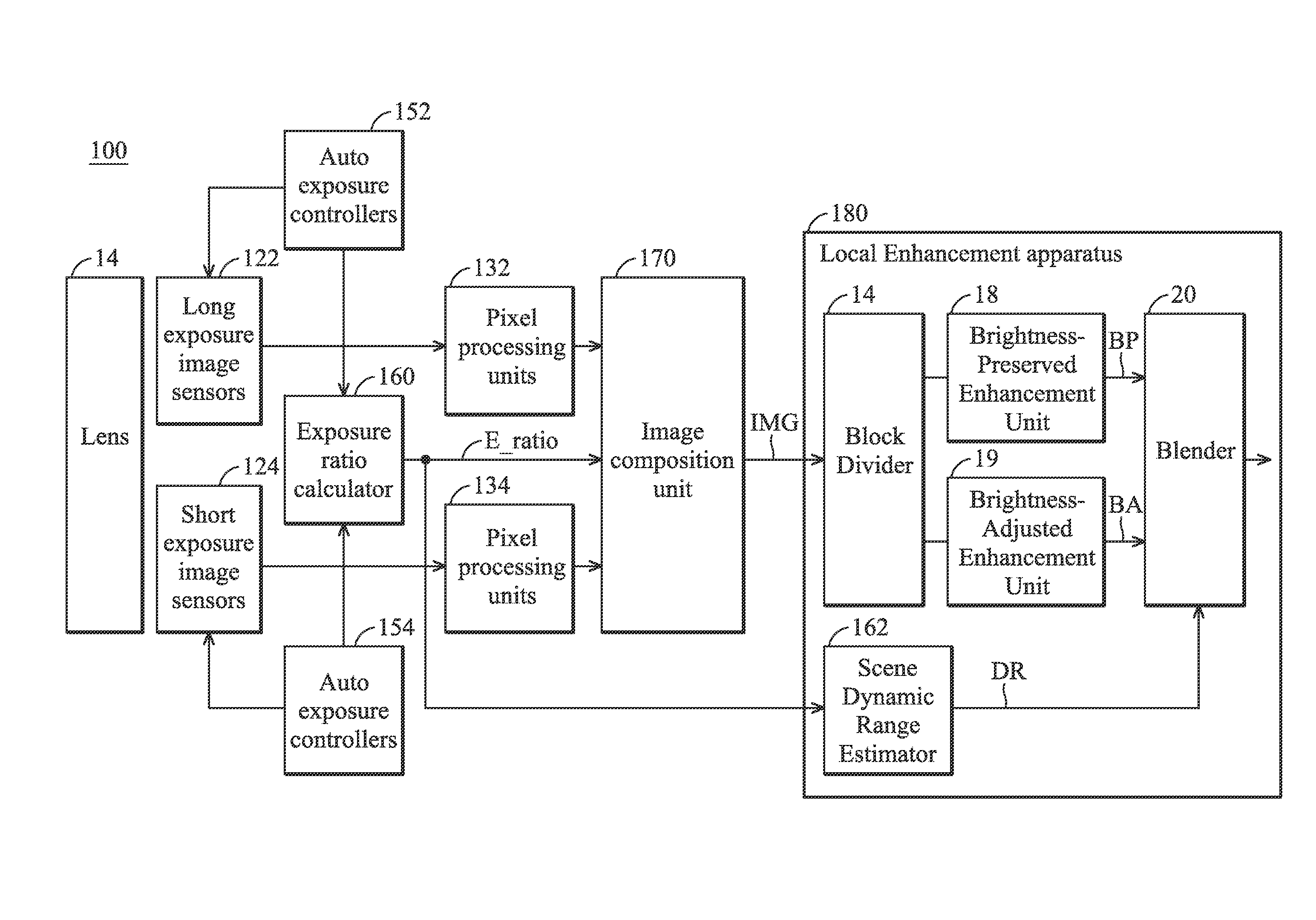 Local enhancement apparatus and method