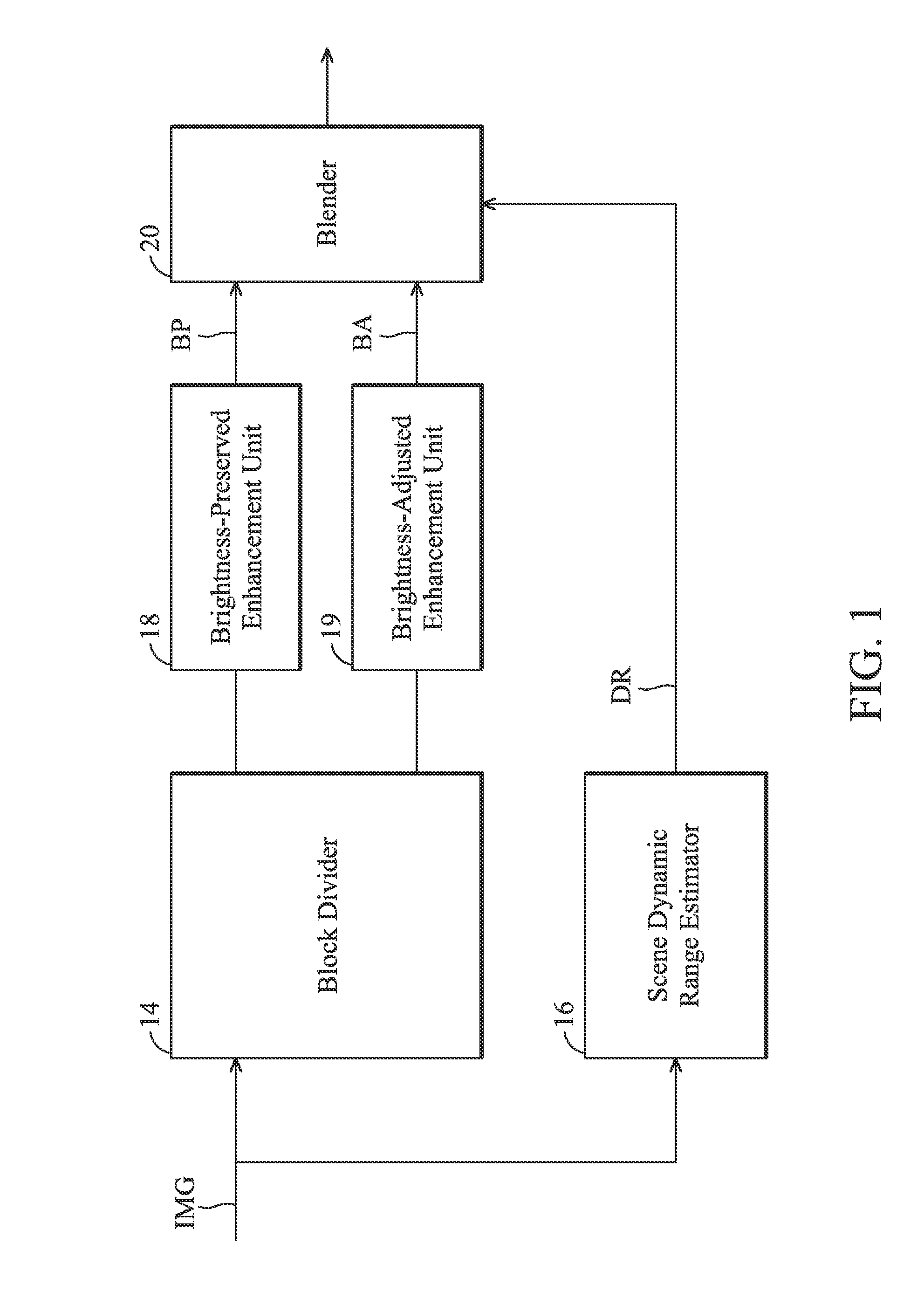 Local enhancement apparatus and method