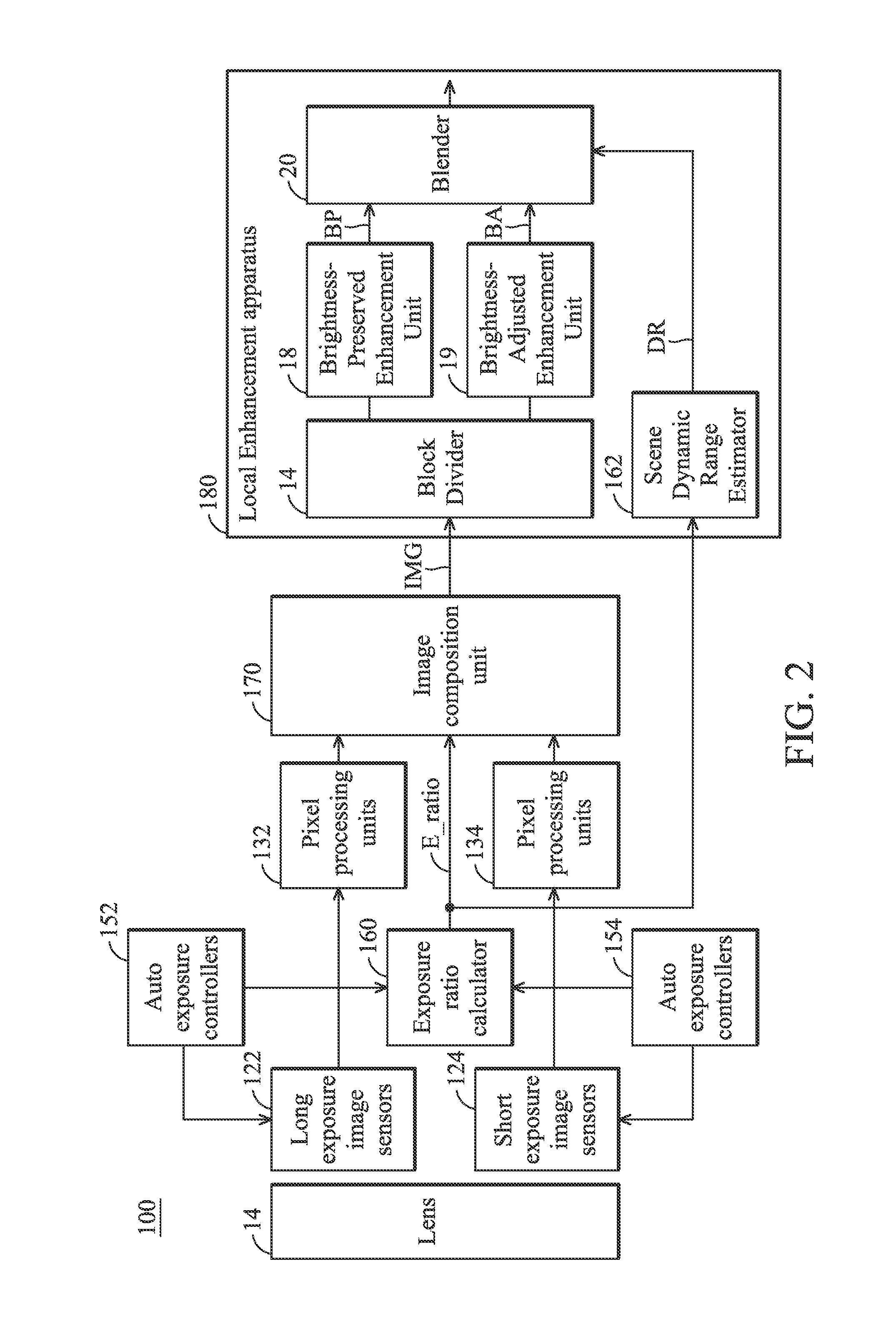 Local enhancement apparatus and method