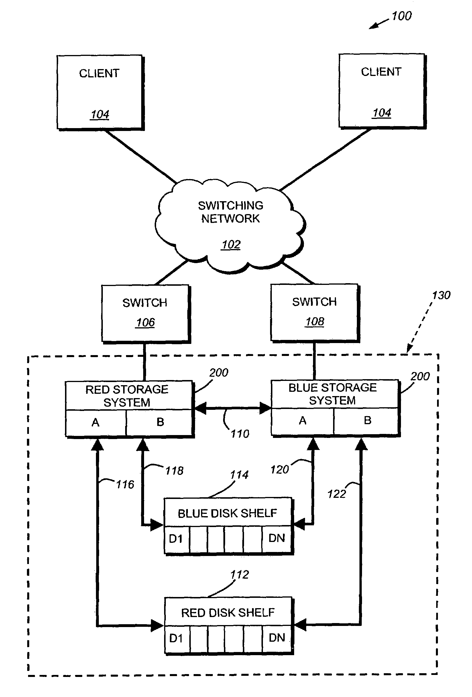 System and method for transport-level failover of FCP devices in a cluster