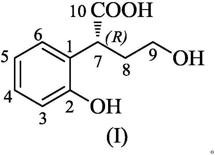 R-4-hydroxyl-2-(2-hydroxy phenyl)-butyric acid as well as preparation and application thereof