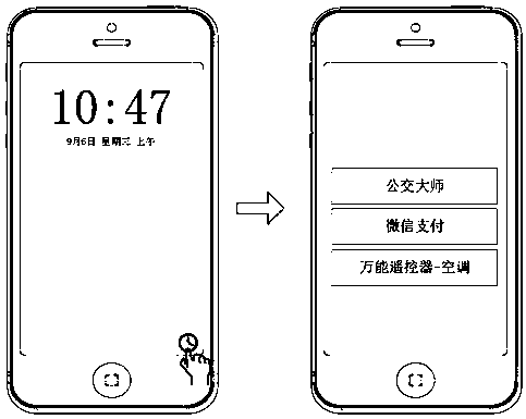 Application program control method, terminal and computer readable medium