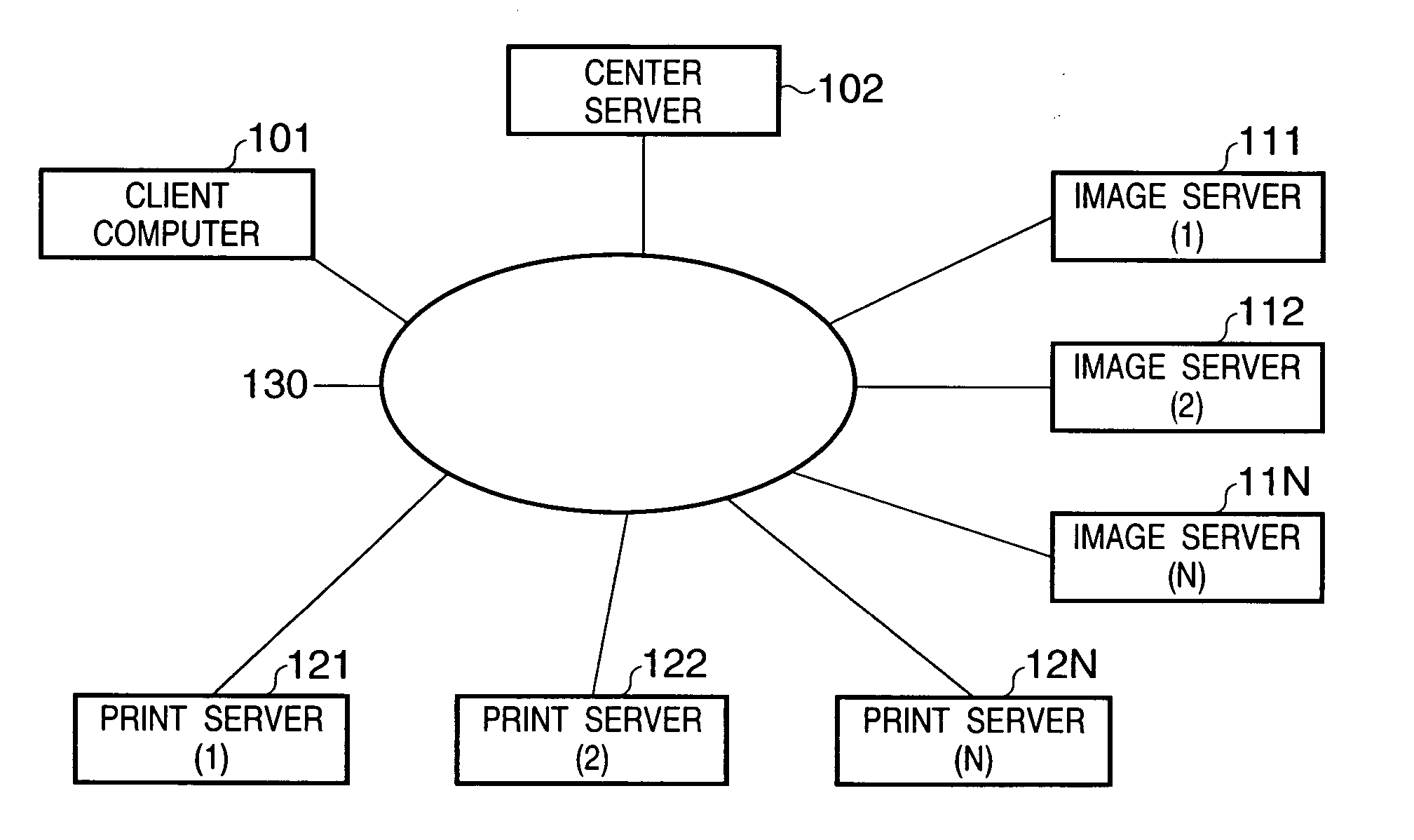 Data communication apparatus, image server, control method, storage medium, and image system