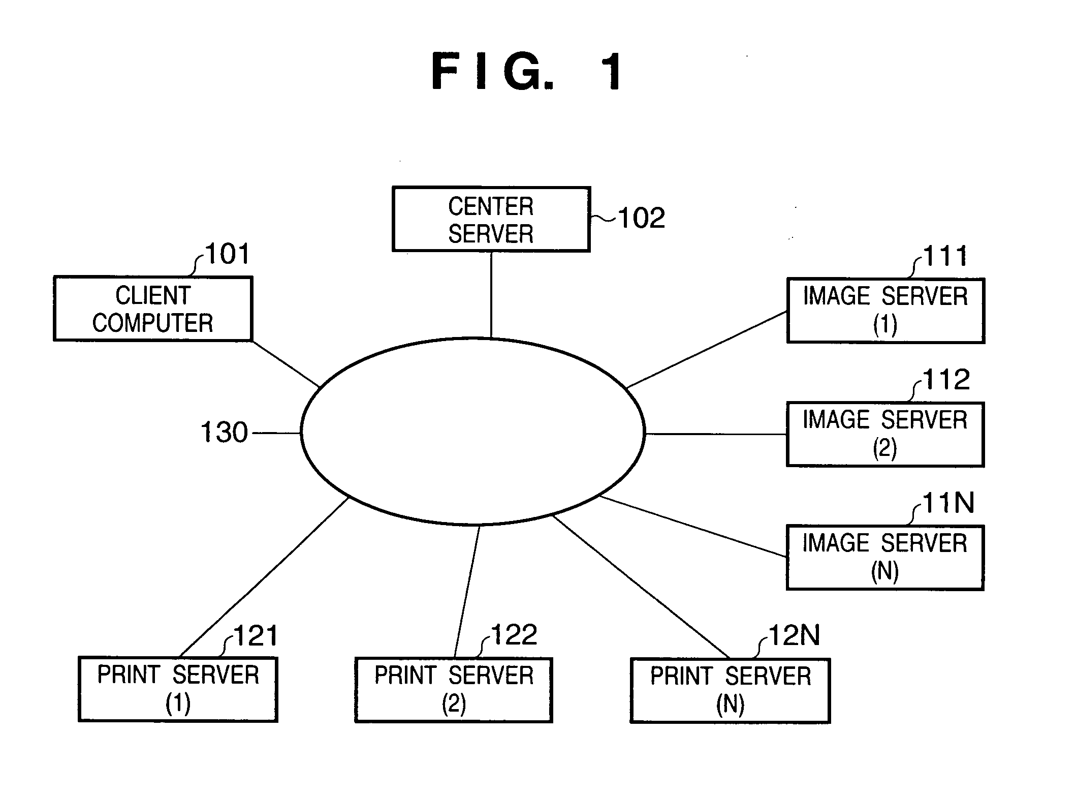 Data communication apparatus, image server, control method, storage medium, and image system