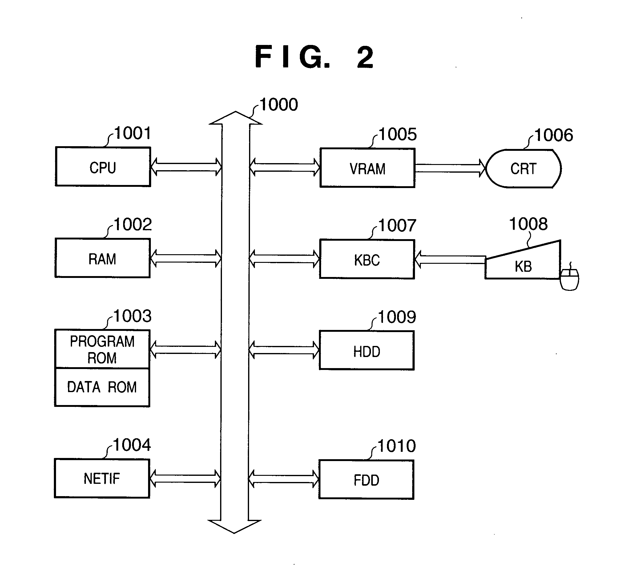 Data communication apparatus, image server, control method, storage medium, and image system