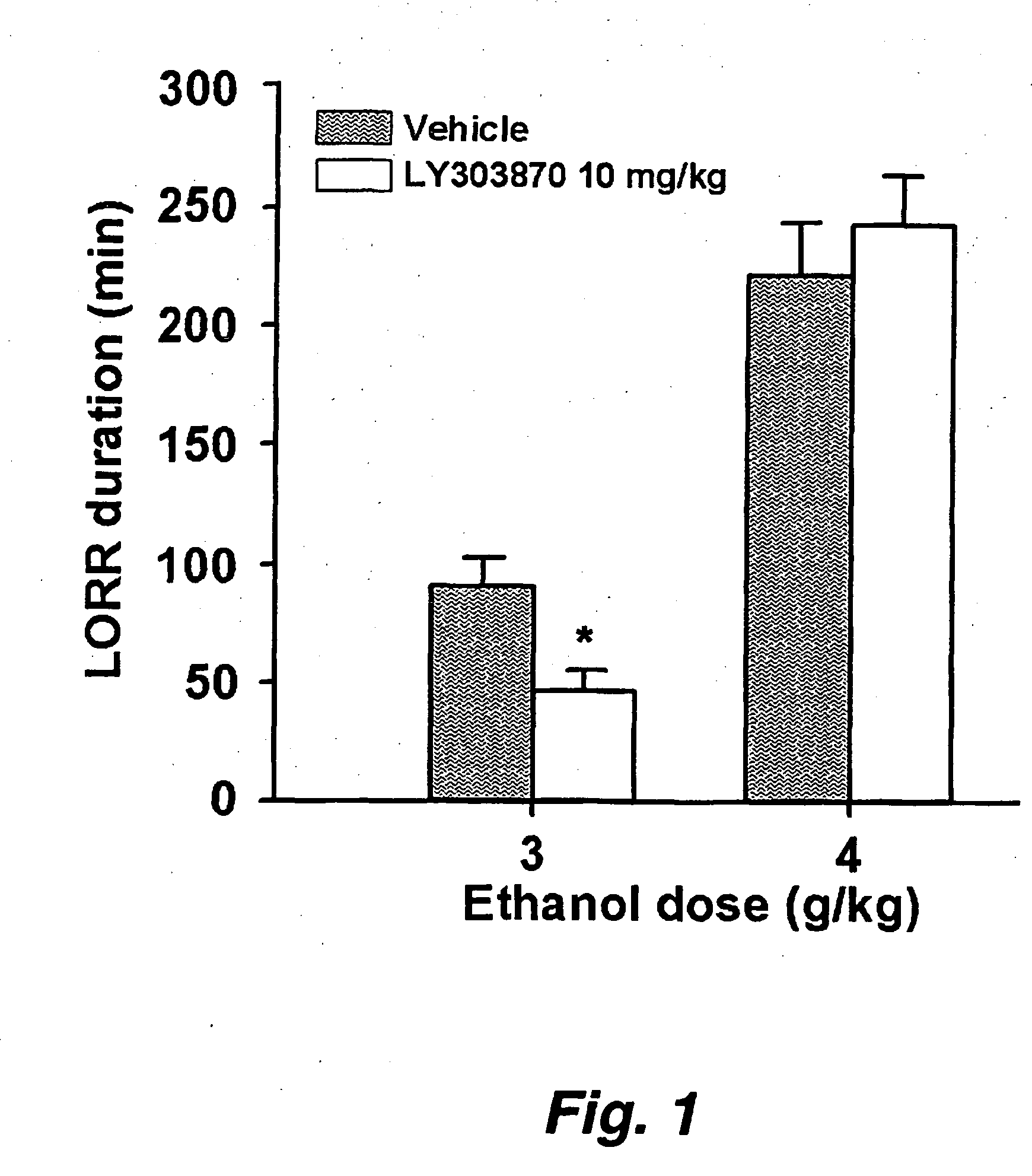 Antagonizing nk-1 receptors inhibits consumption of substances of abuse