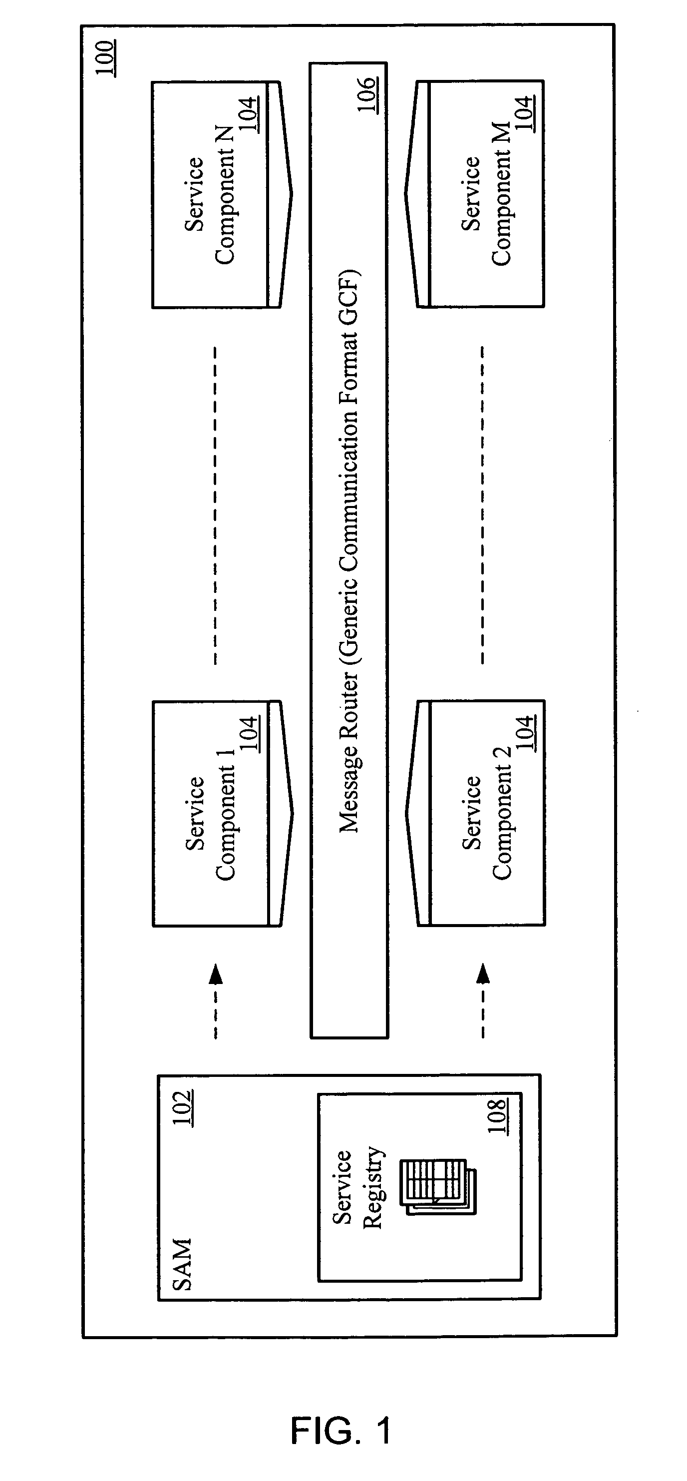 Integrated speech dialog system