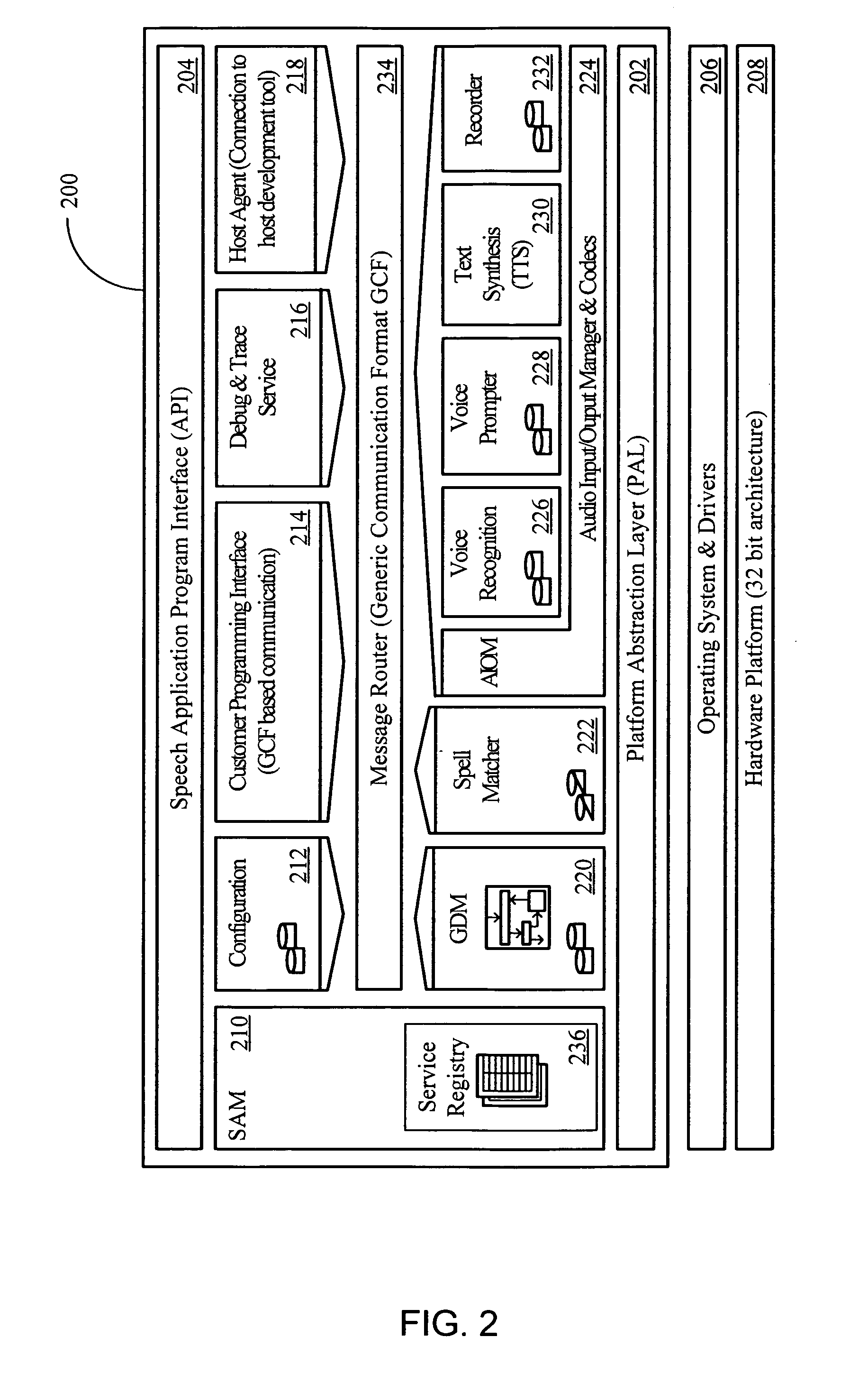 Integrated speech dialog system