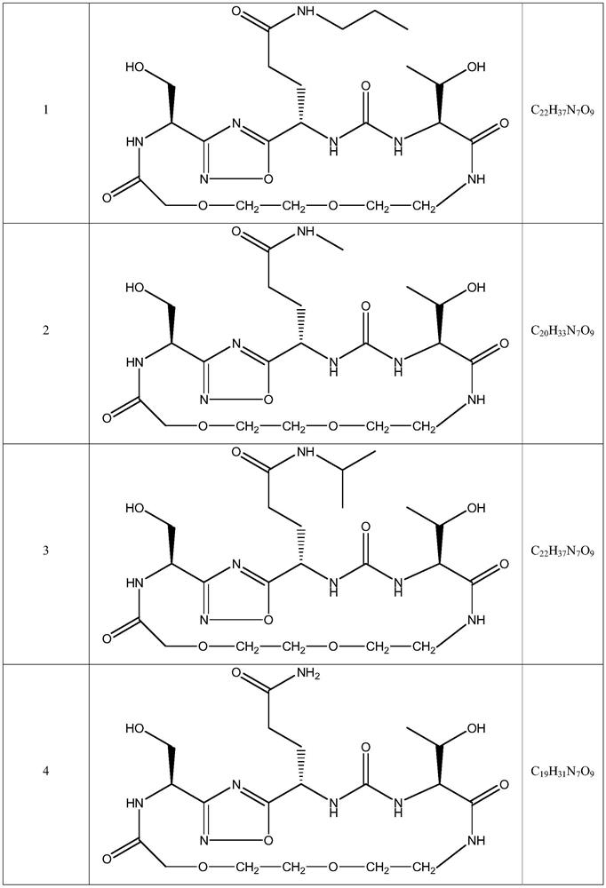 Cyclic compounds inhibiting programmed death receptor ligand 1 and uses thereof