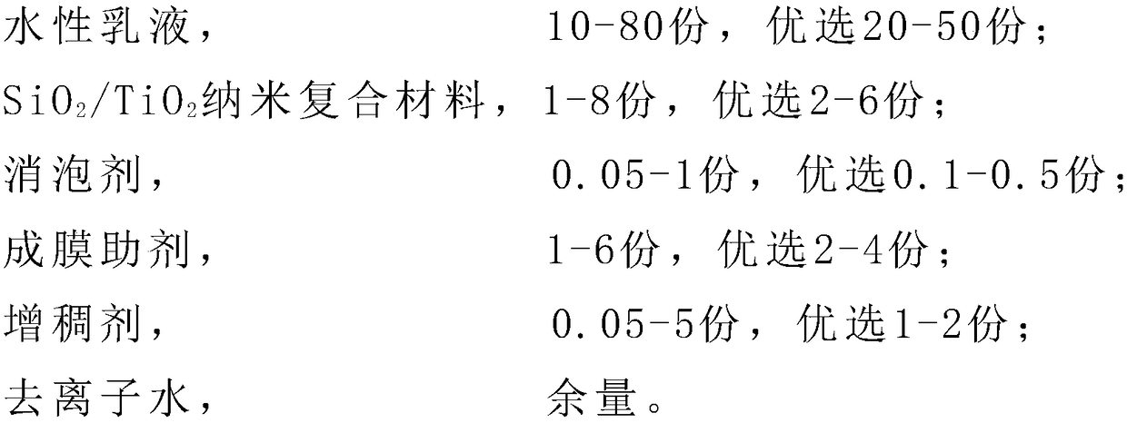 Lotus-leaf-like self-cleaning finishing varnish and preparation method thereof