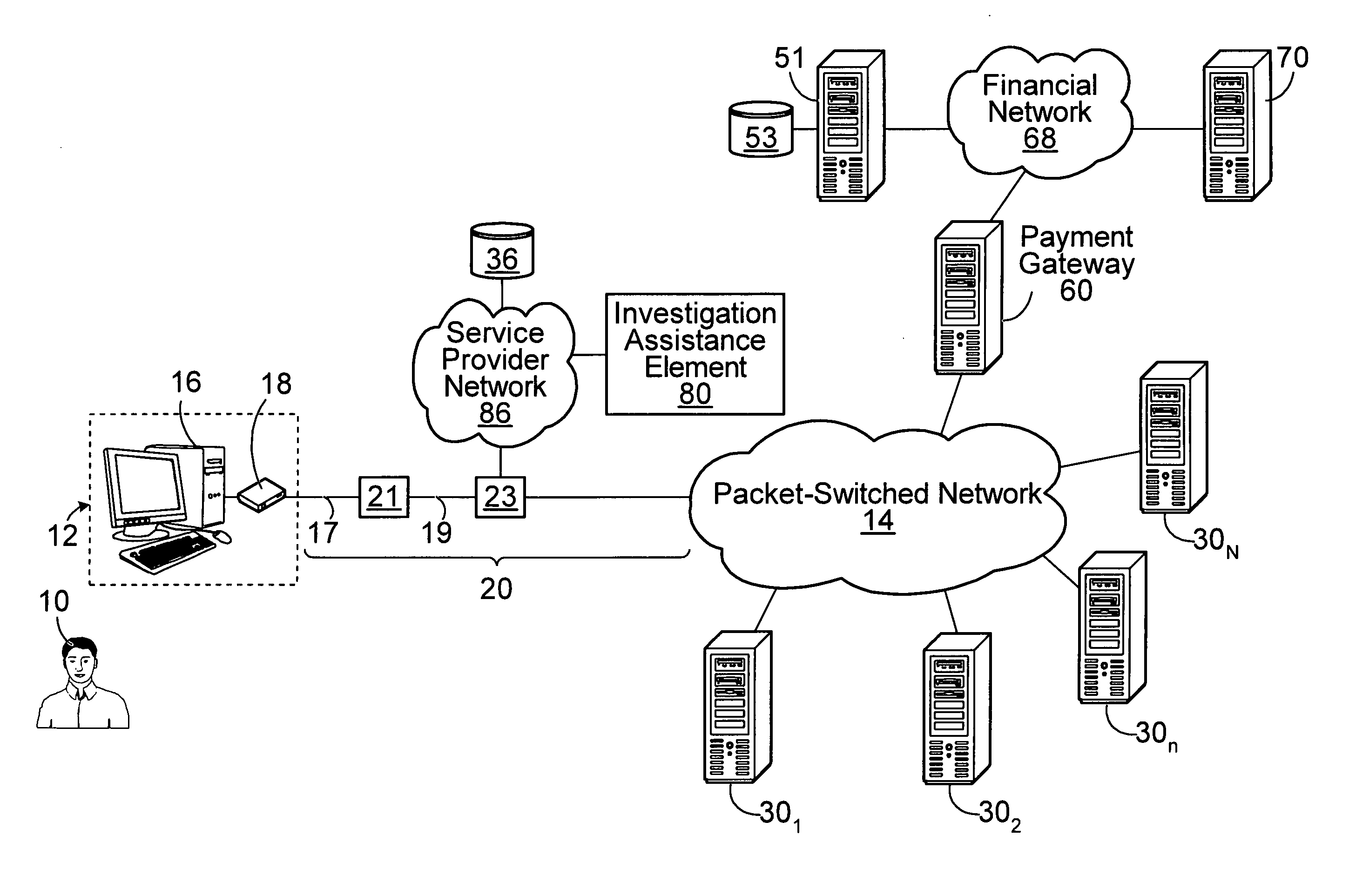 Methods, systems and computer-readable media for facilitating forensic investigations of online activities