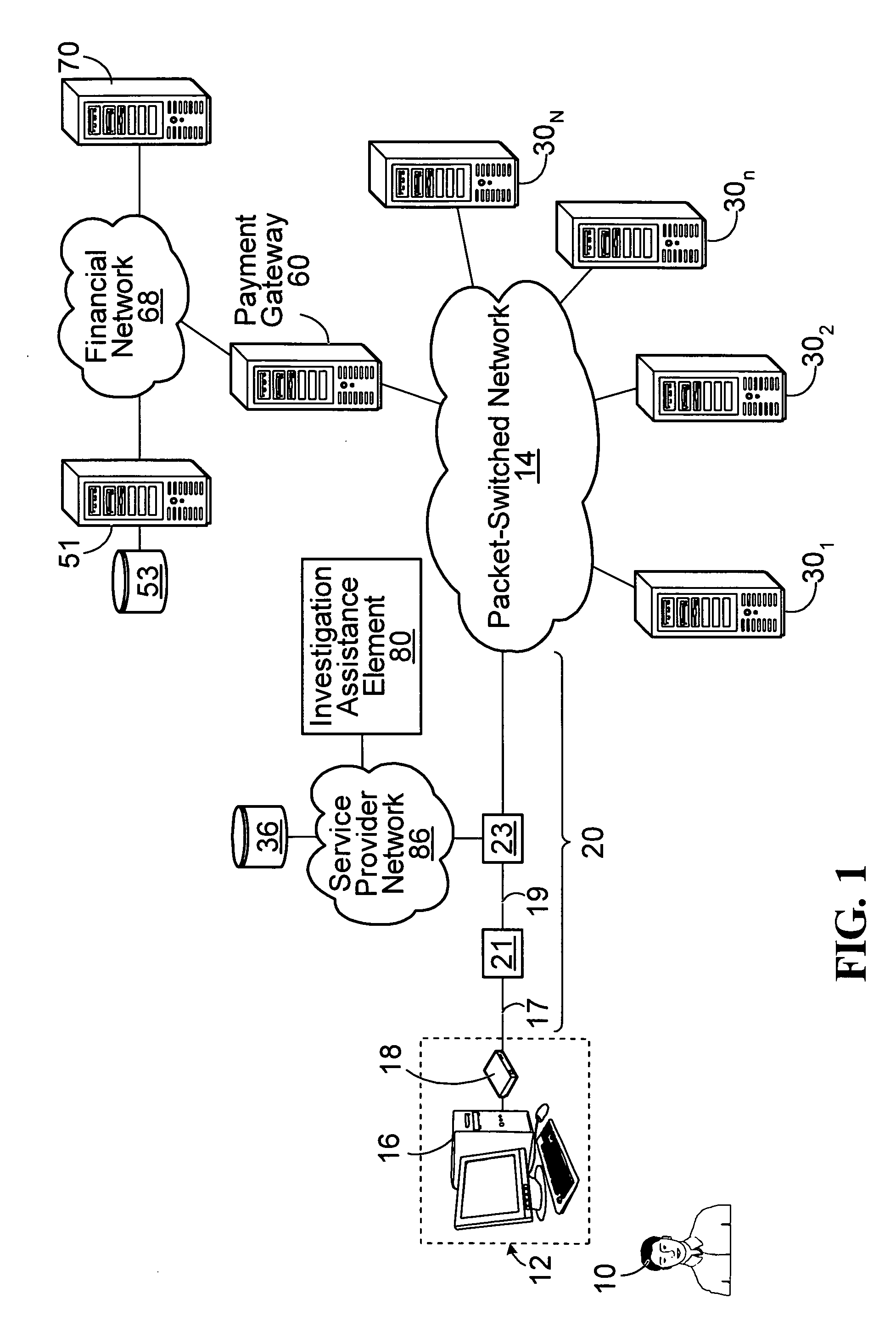 Methods, systems and computer-readable media for facilitating forensic investigations of online activities