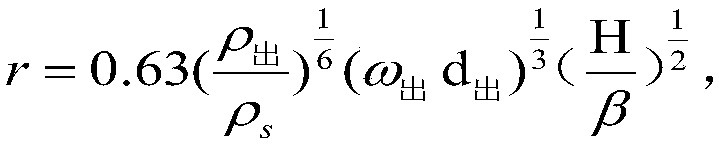 A Method of Using CO2 to Control the High Temperature Ignition Point in the Jet Impact Zone of Converter Oxygen Lance