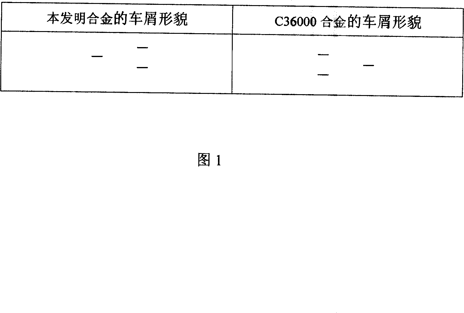 Free-cutting anticorrosive brass alloy and its prepn process