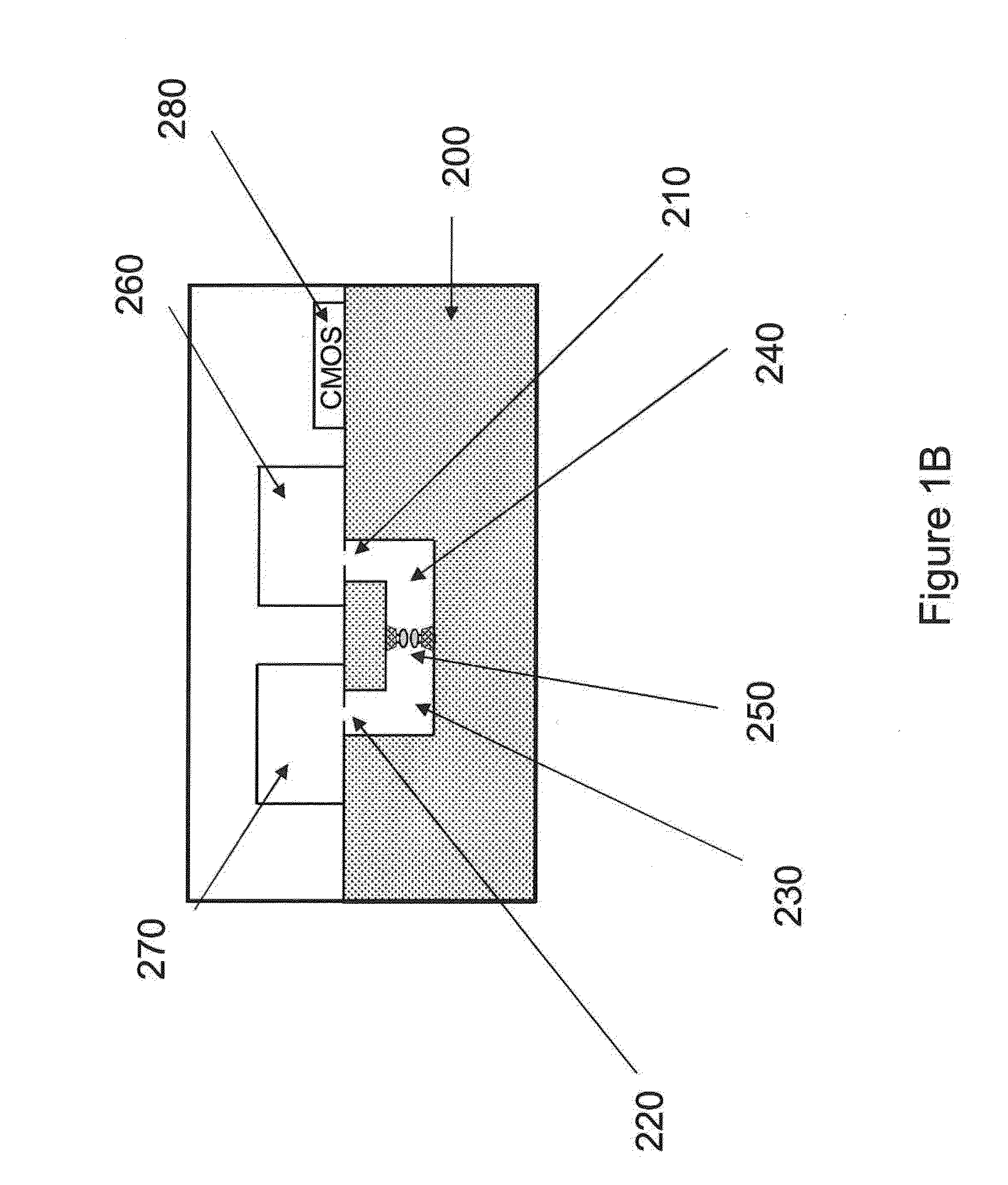 Nanopore sequencing using n-mers