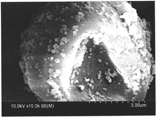 A method for preparing capsules from oil-soluble etherified amino resin