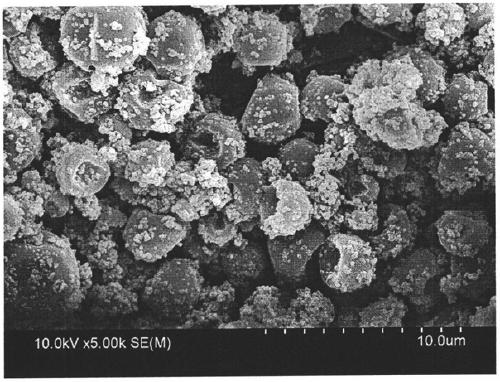 A method for preparing capsules from oil-soluble etherified amino resin