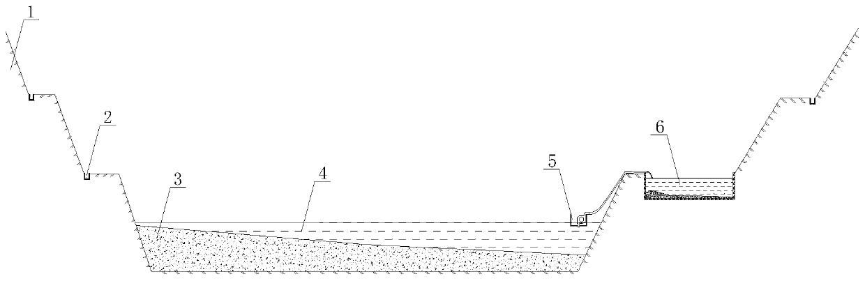 Dredging and sludge disposal method for an open pit