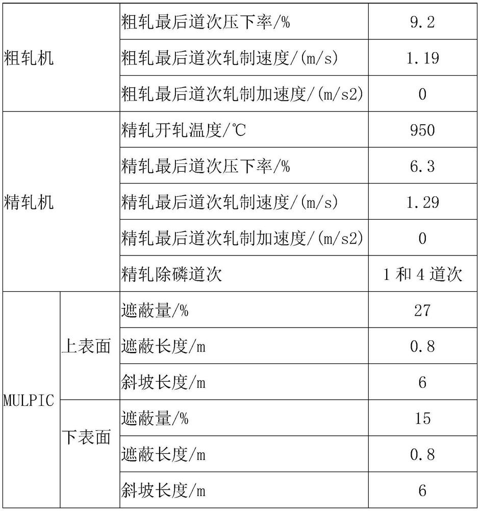 TMCP steel plate tail plate shape control method