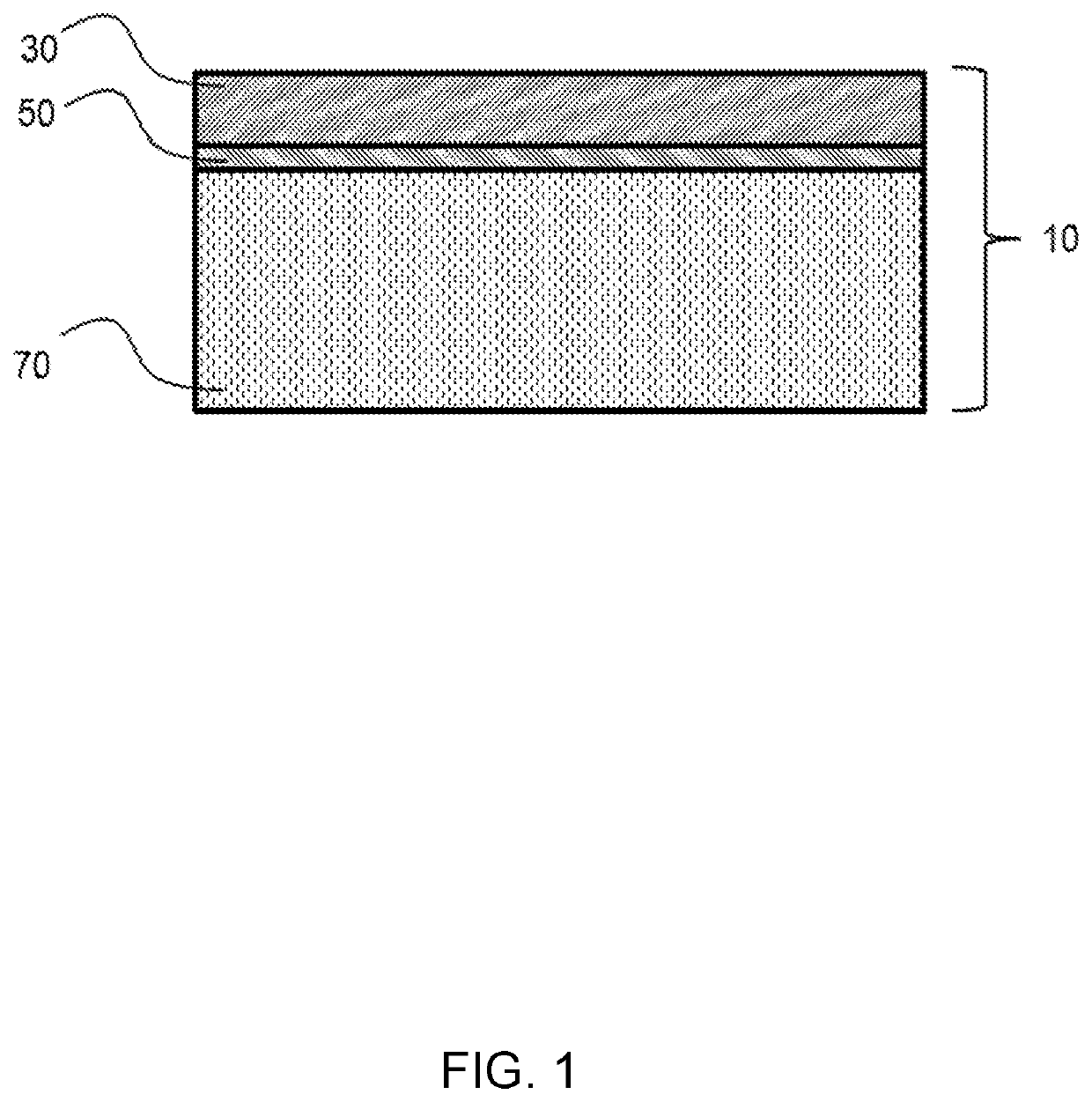 Carbon dioxide separation membranes and process