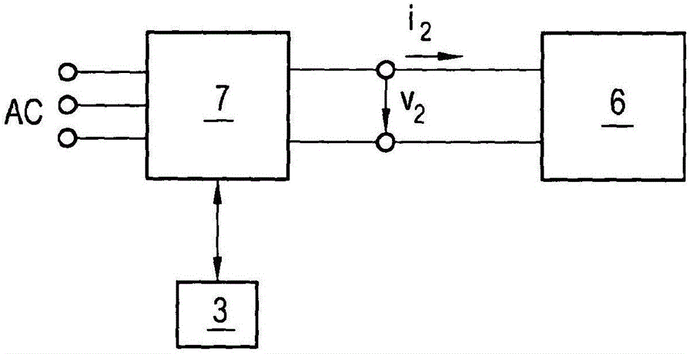 Method and controller for model predictive control of multi-phase dc/dc converter