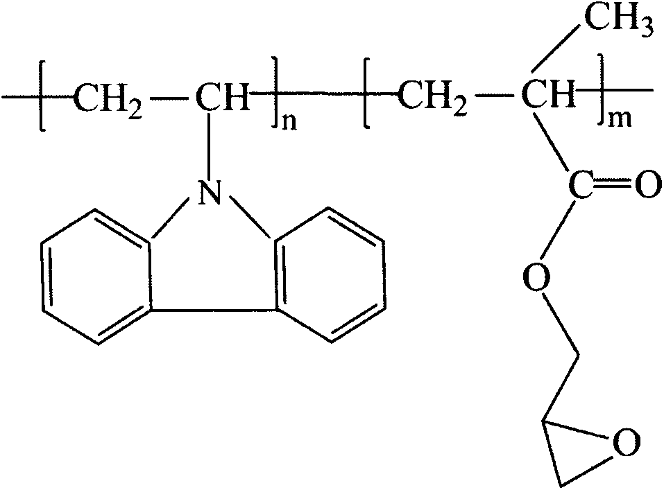 Method for modifying epoxy resin by using amphiphilic copolymer modified graphene