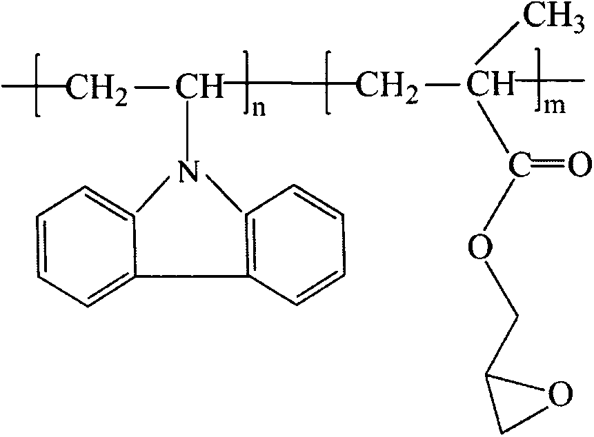 Method for modifying epoxy resin by using amphiphilic copolymer modified graphene