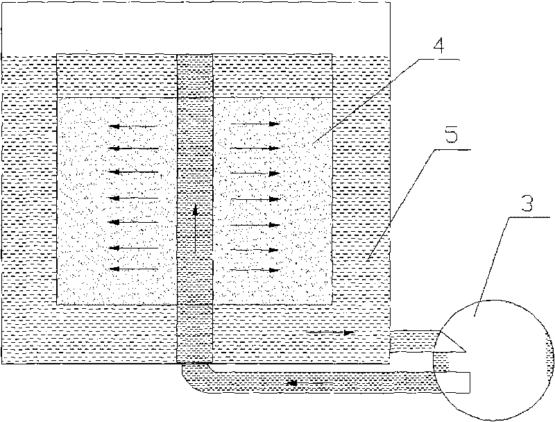 Fiber compressing dipping bath-free dyeing method in super low liquor ratio