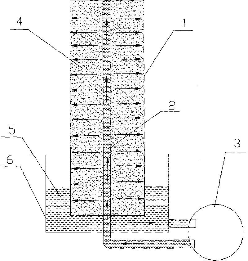 Fiber compressing dipping bath-free dyeing method in super low liquor ratio