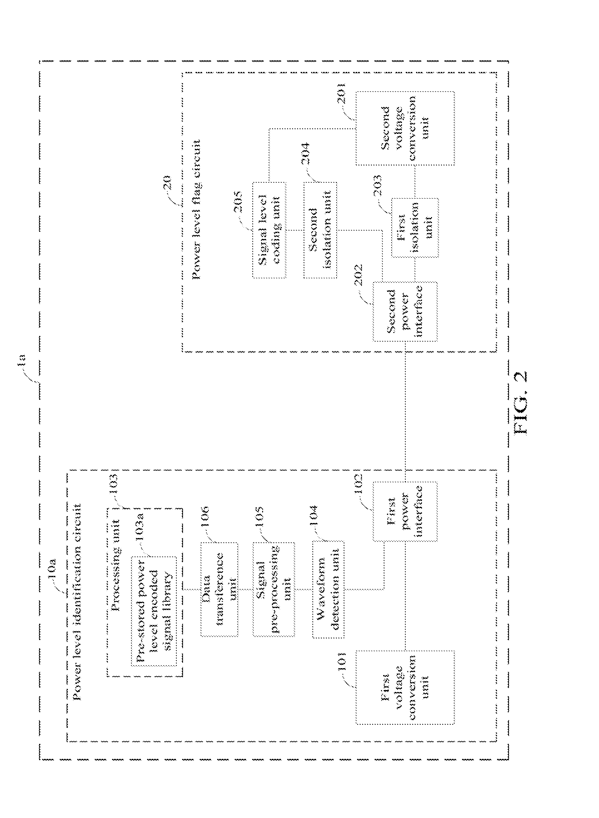 Power level identification circuit, power level flag circuit and power level supply system