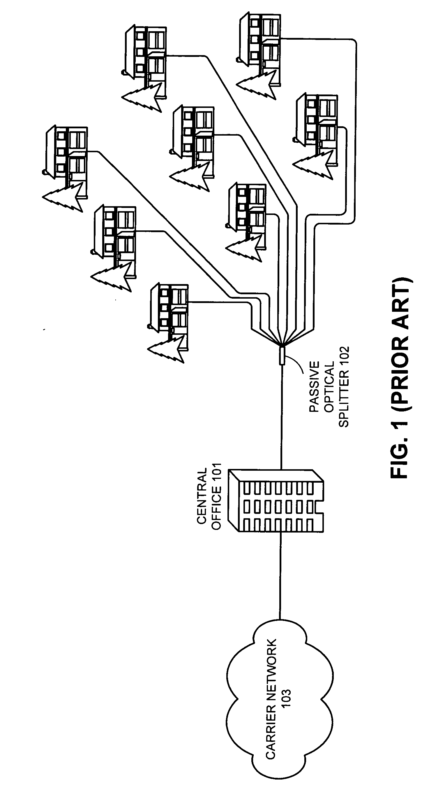 Method and apparatus for L3-aware switching in an ethernet passive optical network