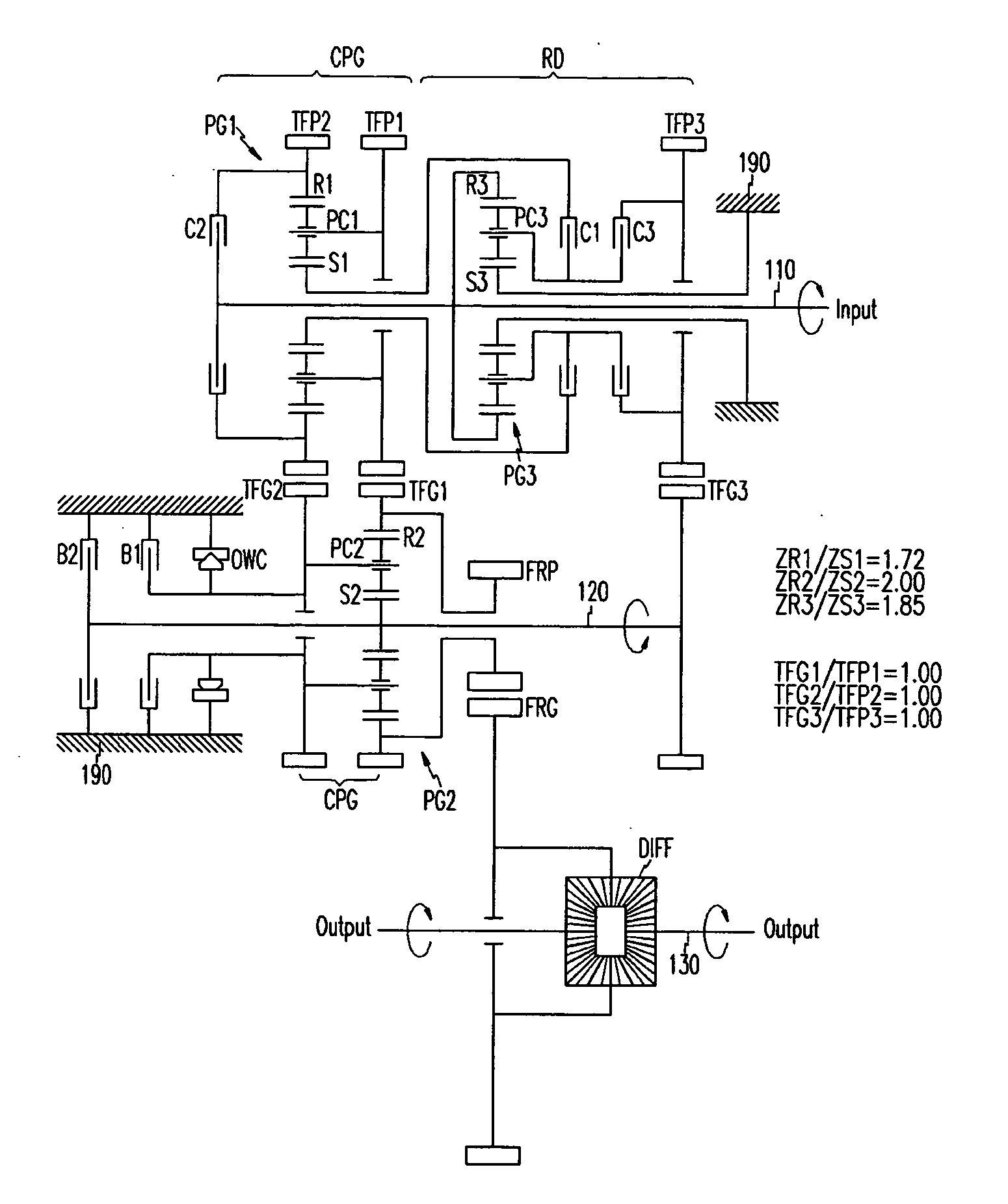 Powertrain of an automatic transmission