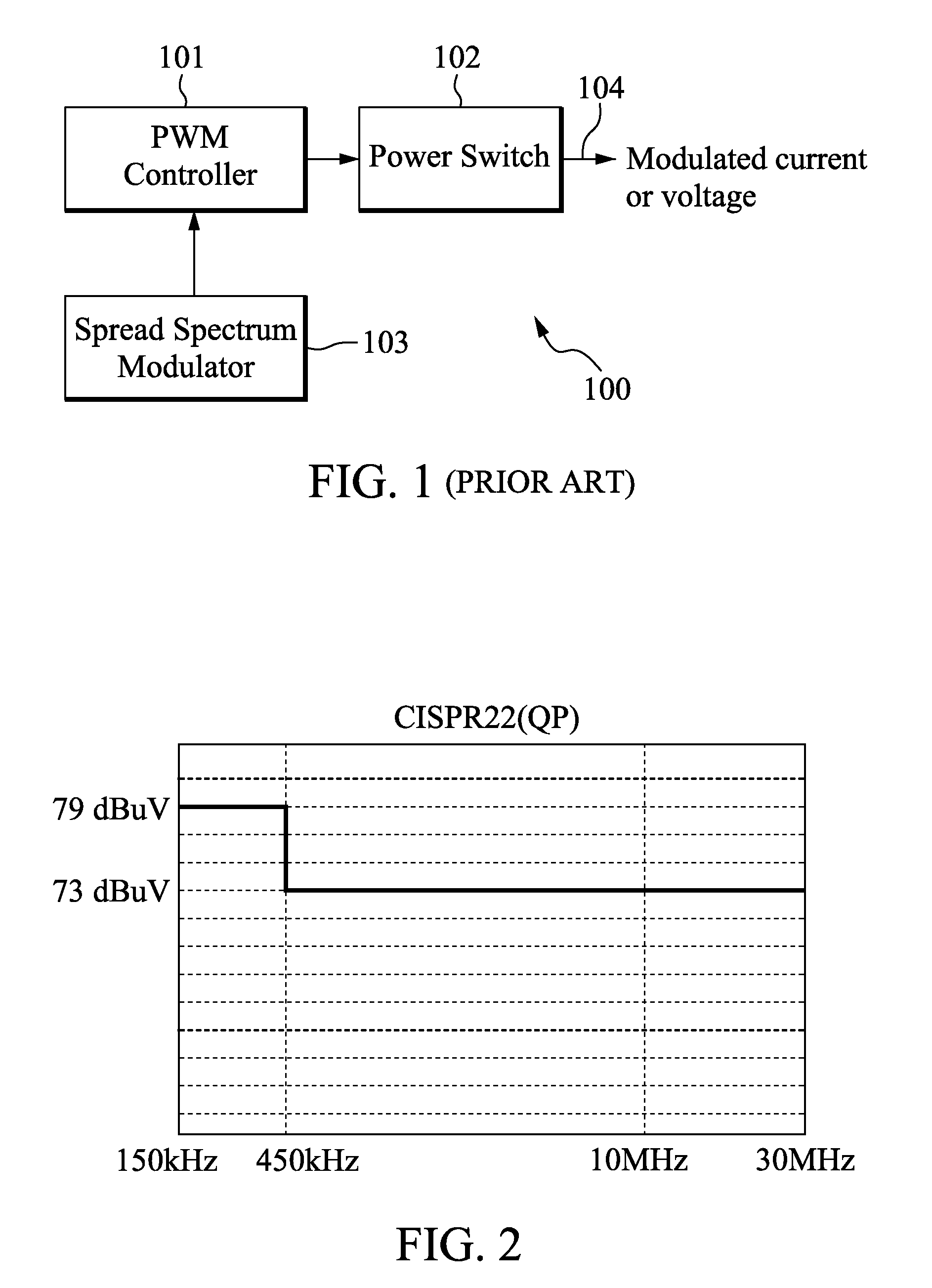 Method and Apparatus for Dynamic Modulation