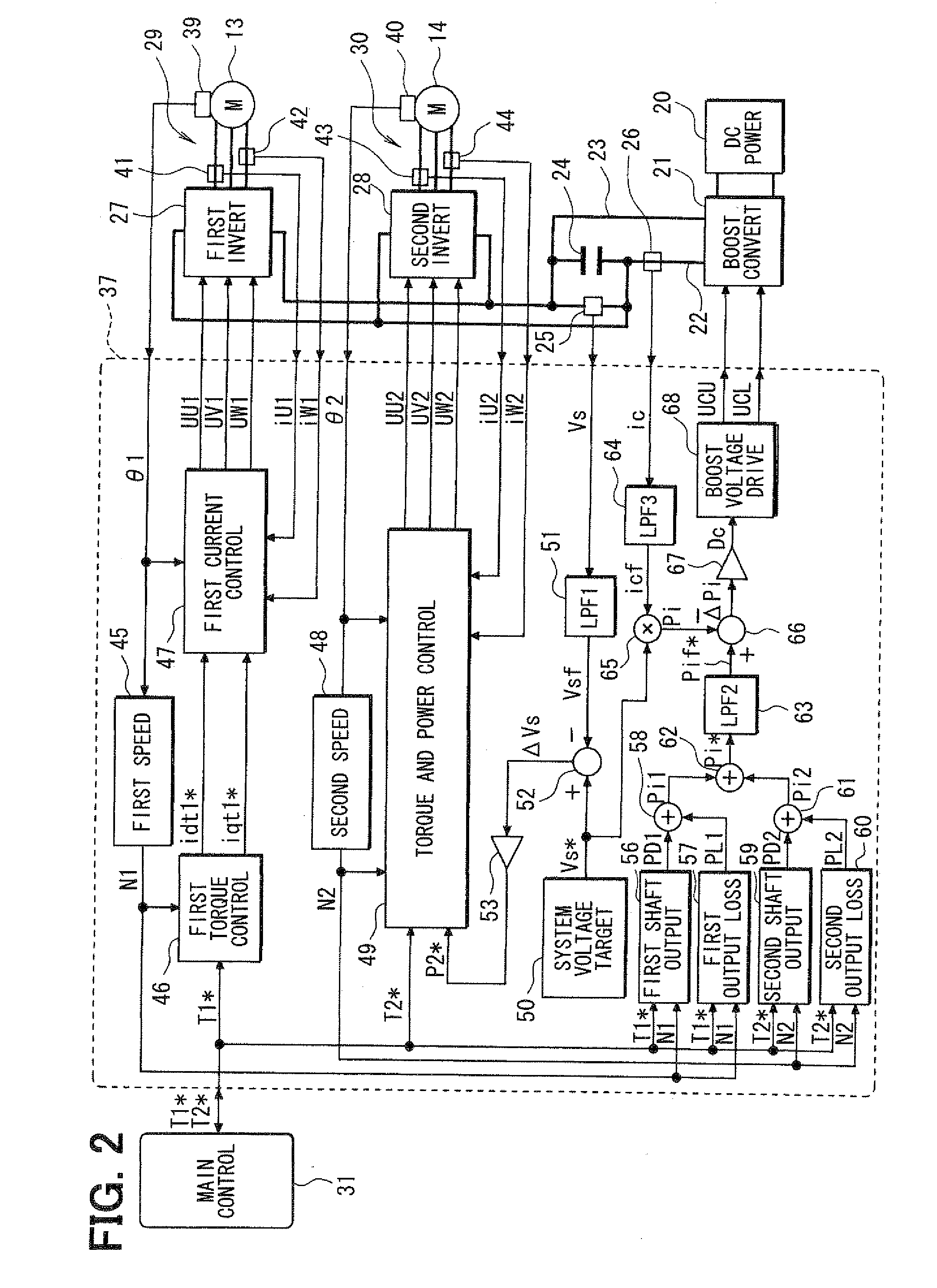 Control apparatus for electric vehicles