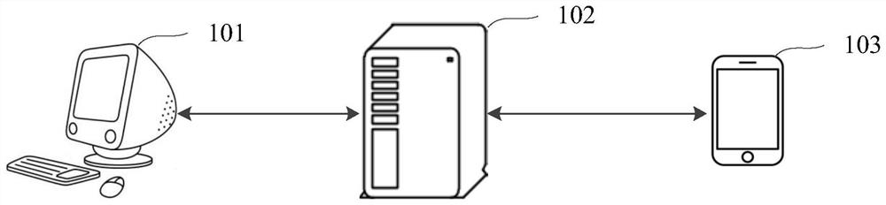 Method, device and apparatus for managing local far-end equipment