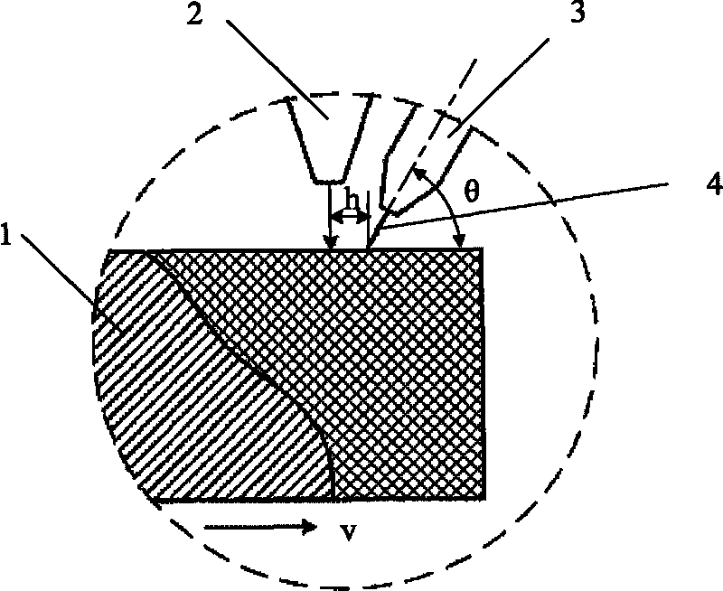 Laser-electric arc composite heat source high-speed welding method of ultrahigh strength steel