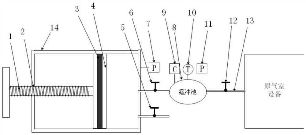 Gas replenishment method and device for environment-friendly gas-insulated equipment