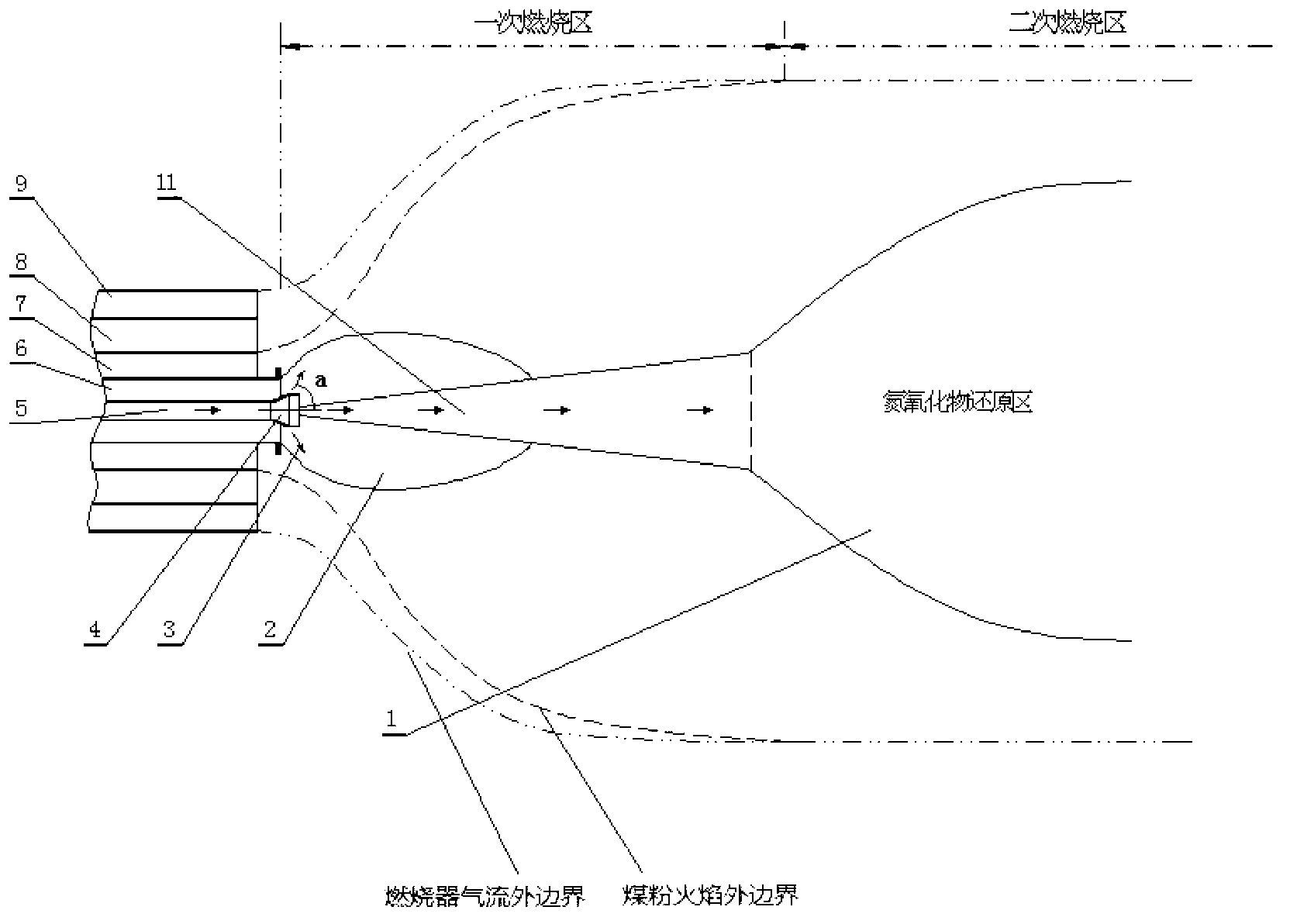 Method and device for multi-grade mixed combustion of double fuels at cyclone state