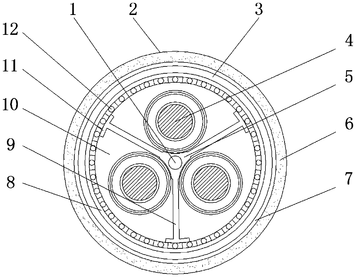 Ultraviolet-proof and corrosion-resistant medium-pressure rubber flexible cable for ships