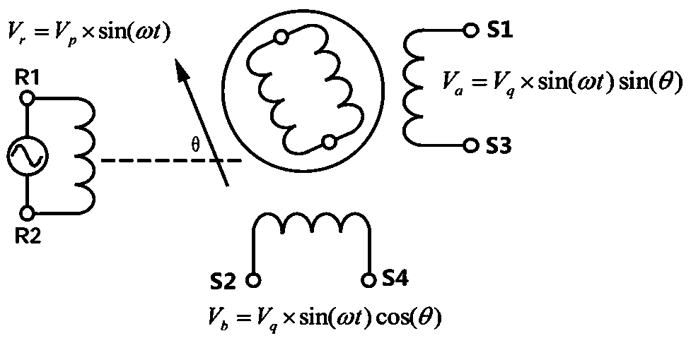 Rotary transformer wiring self-detection system