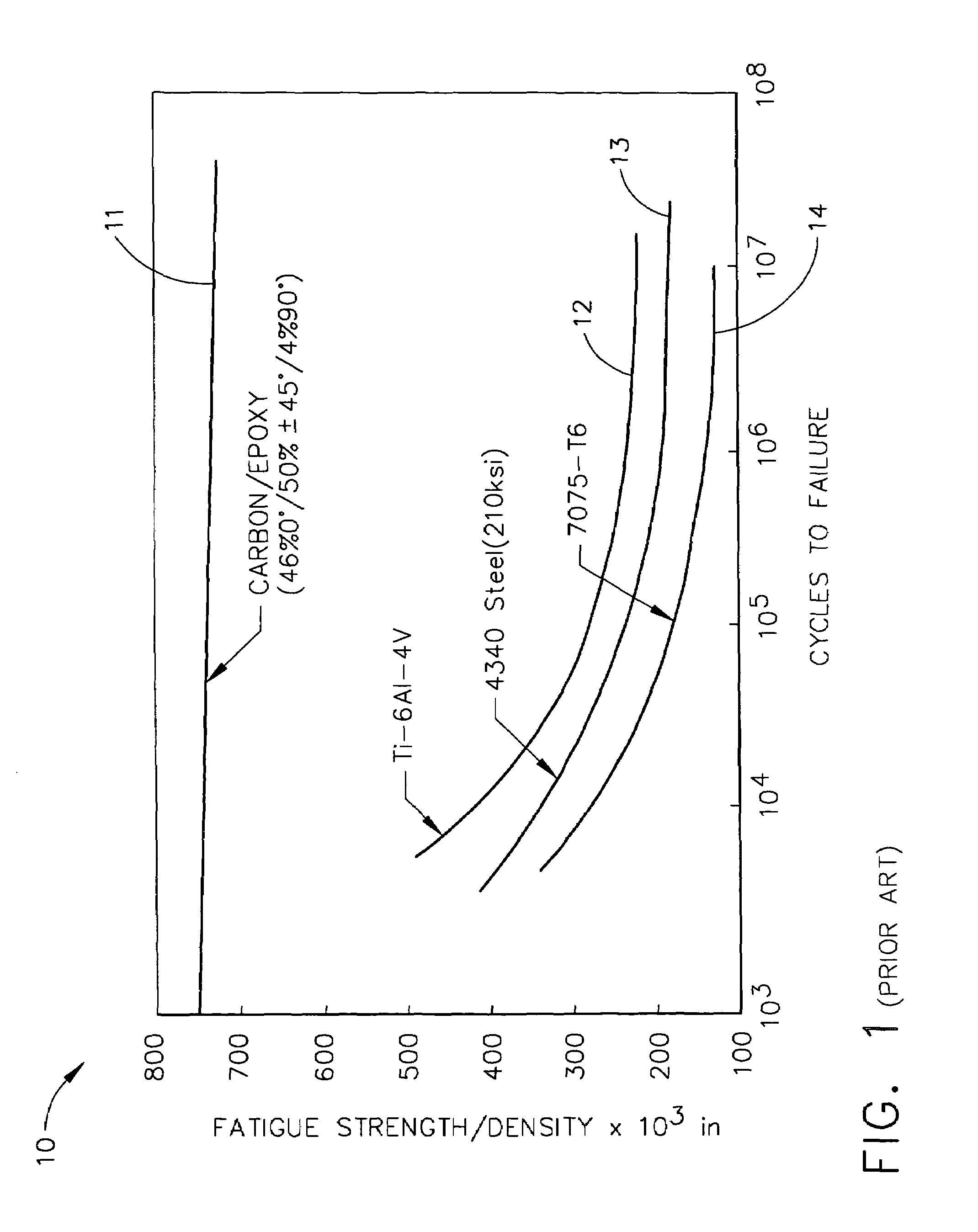 Visual documentation of micro-cracks during tensile coupon testing