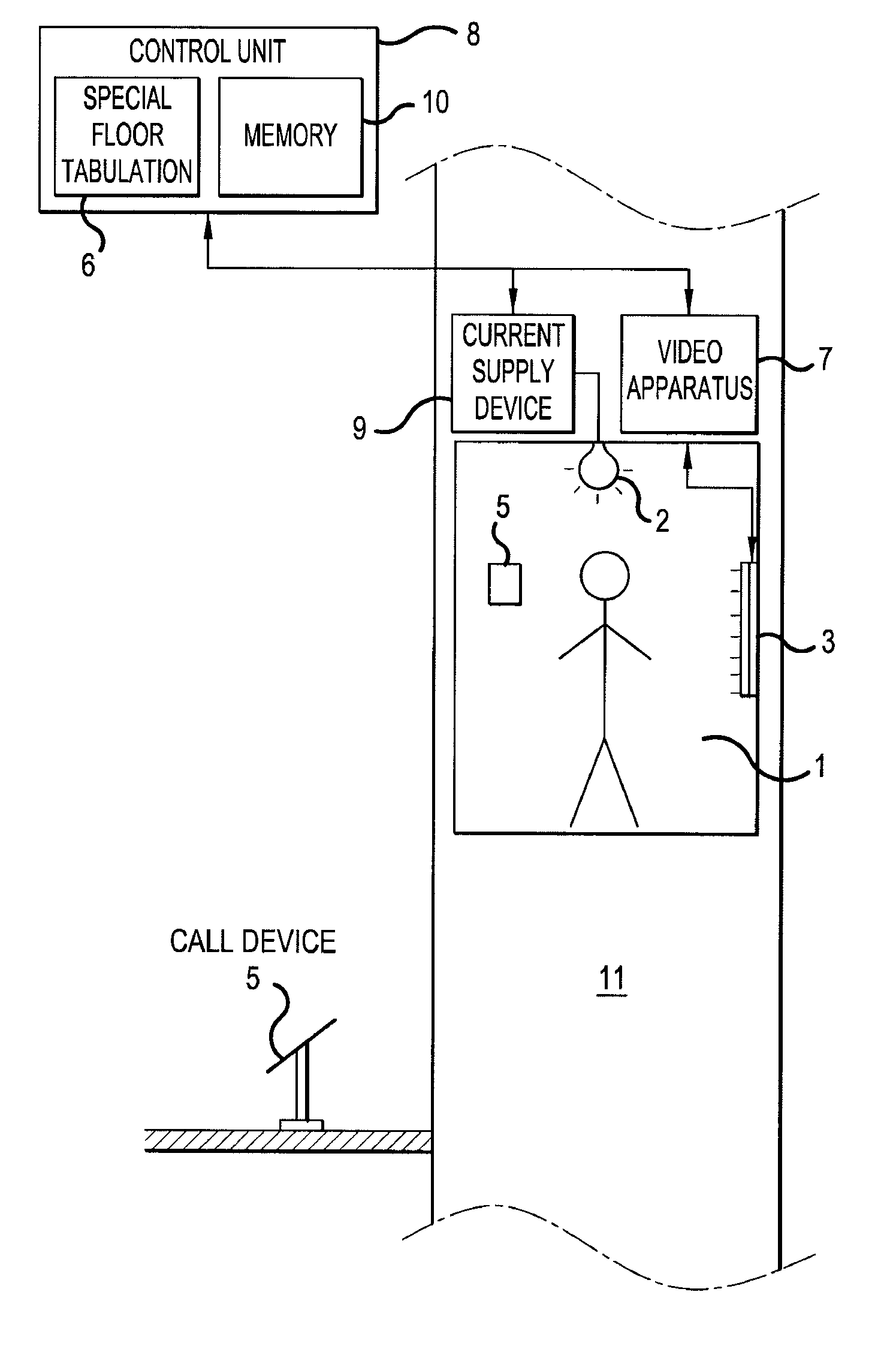 Method and system for presenting information in an elevator car based on speed